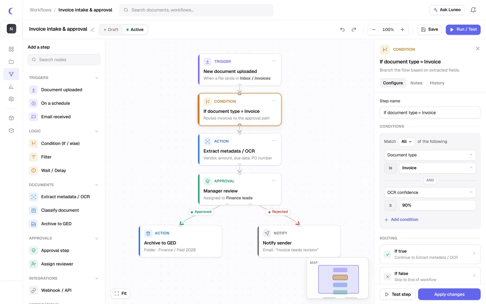 Éditeur de workflows Luneo : canvas no-code avec nœuds de déclencheur, condition, action et validation